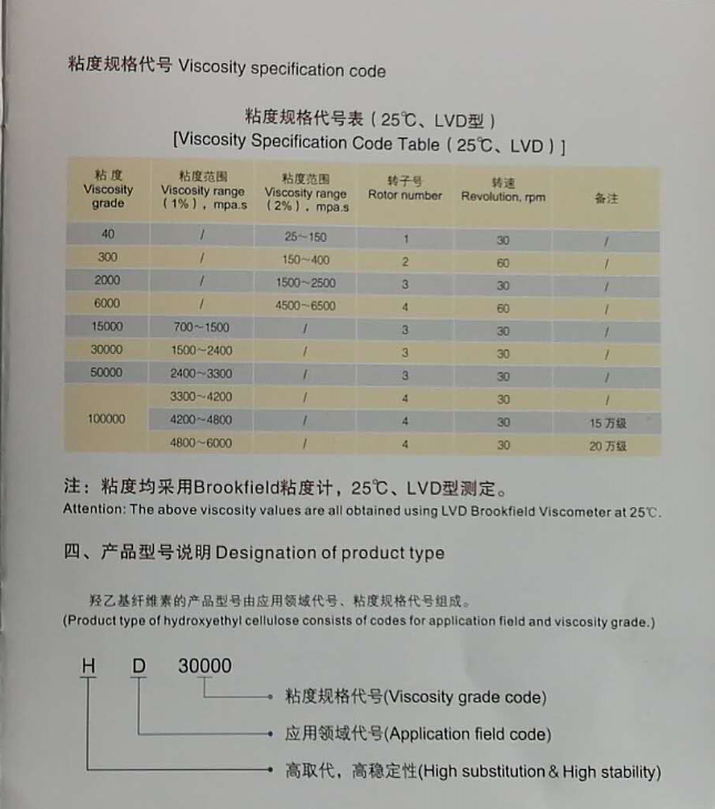 羥乙基纖維素HB100000